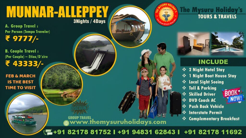 munnar alleppey